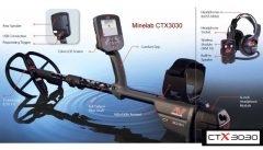 Minelab Altın Dedektörü CTX3030 Fiyatı