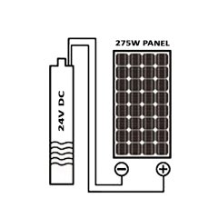 24V 6LPM Derin Kuyu Güneş Dalgıç Pompaları