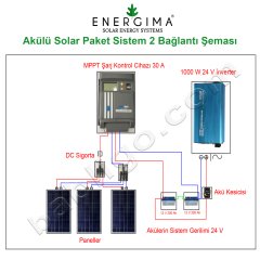 Akülü Solar Paket Sistem 2