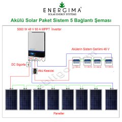 Akülü Solar Paket Sistem 5