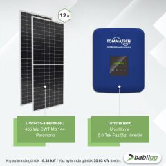 5 kWe / 5.46 kWp ON-GRID Monofaze Solar Paket Sistem