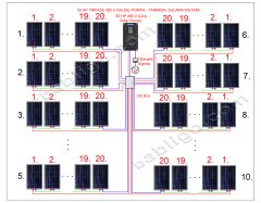 50HP DALGIÇ POMPA - TARIMSAL SULAMA SİSTEMİ