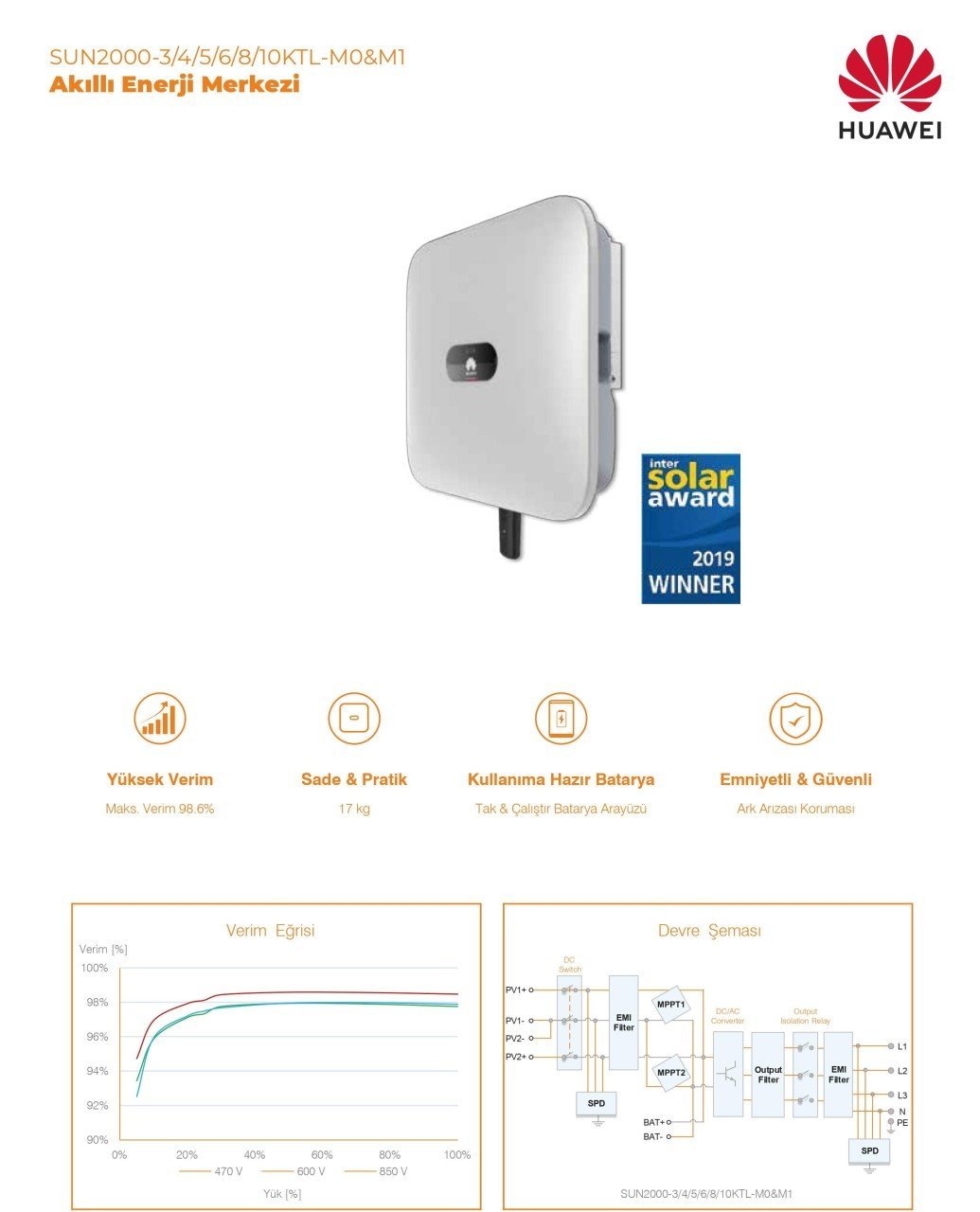 HUAWEI SUN2000-10 KTL-M0 INVERTER