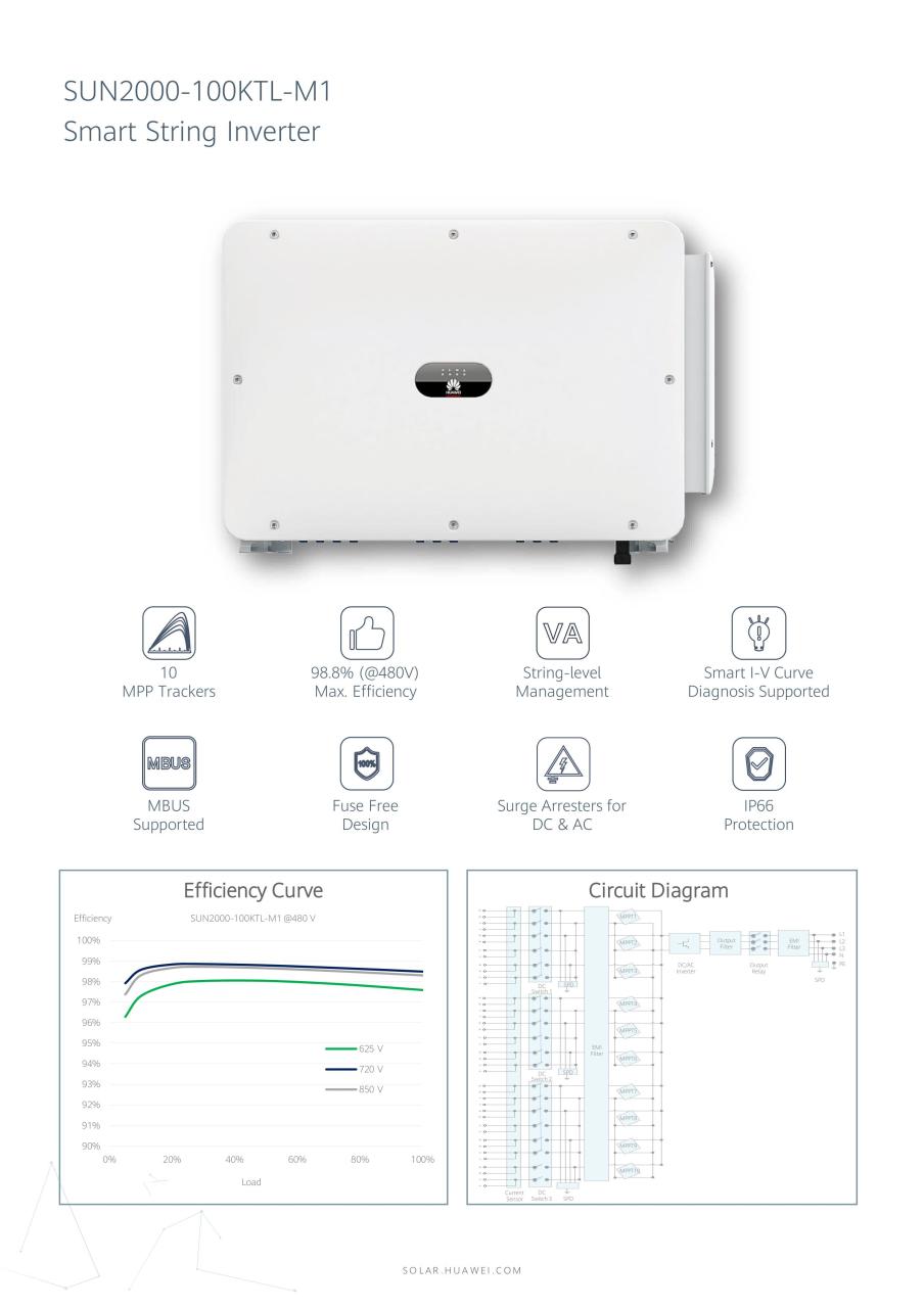 HUAWEI SUN2000-100KTL-M1-PRO 110KW INVERTER