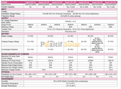 MEXXSUN1KW 1KVA İNVERTÖR 1000 WATT 12V VOLT AKILLI İNVERTER