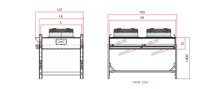 YDS 100 250 98 m² KABİNLİ KONDENSER