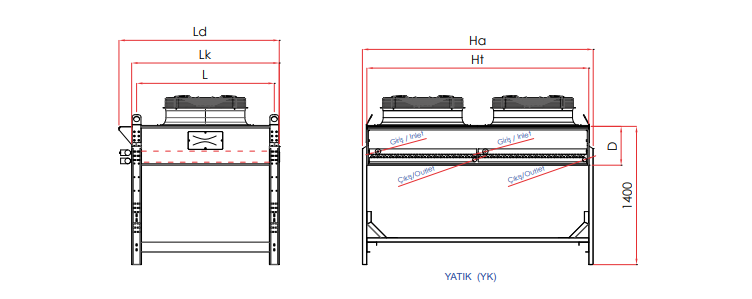 YDS 115 250 116 m² KABİNLİ KONDENSER