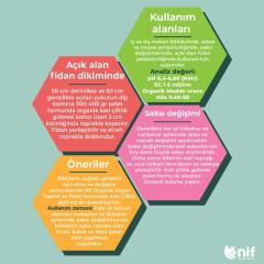 Nif Organik Gübre Pelet Formda 25 KG Organik Sertifikalı