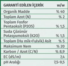 Nif Organik Katı Çiftlik Gübresi 25 KG * 40 Adet 1 PALET