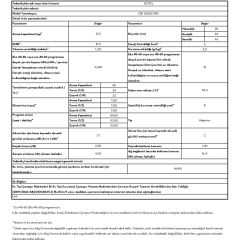 Vestel CMI 128342 Wifi 12 kg 1400 Devir Çamaşır Makinesi