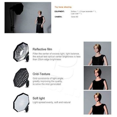 Godox AD-S7 Multifunctional 48cm Softbox