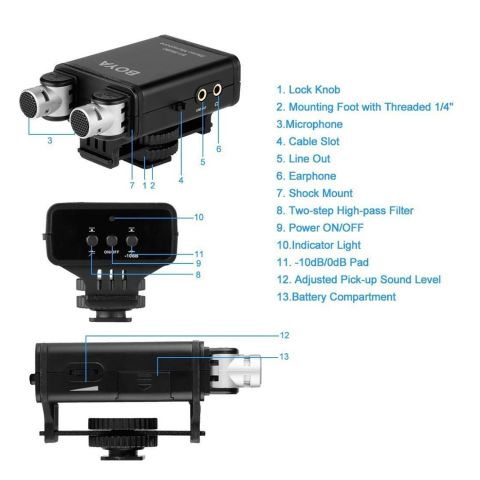 Boya BY-SM80 Profesyonel Stereo Kamera Mikrofonu