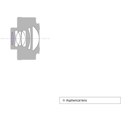 Sony FE 2.0x Teleconverter