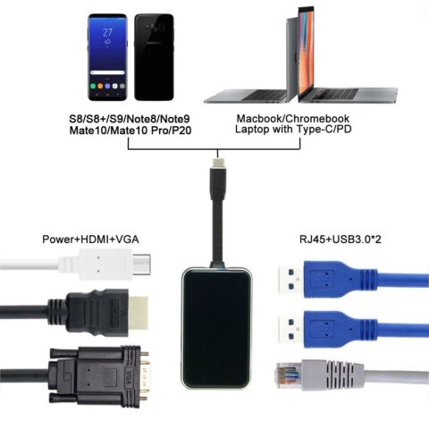 Ce-link S-1666 Type-c 6in1 HDMI VGA USB LAN TYPE-C