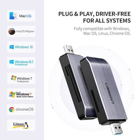 Ugreen USB 3.0 SD, Micro SD, CF Kart Okuyucu