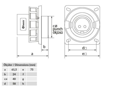 Bemis  2/32A. Makine Fişi IP67 BC1-3102-7114