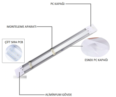 Cata 36W Yatay Ledli Bant Armatür  - Ct-2478 - Günışığı