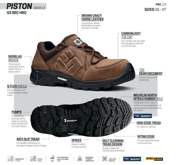Toworkfor Piston S3 | SRC | HRO Soles By Michelin İş Ayakkabısı