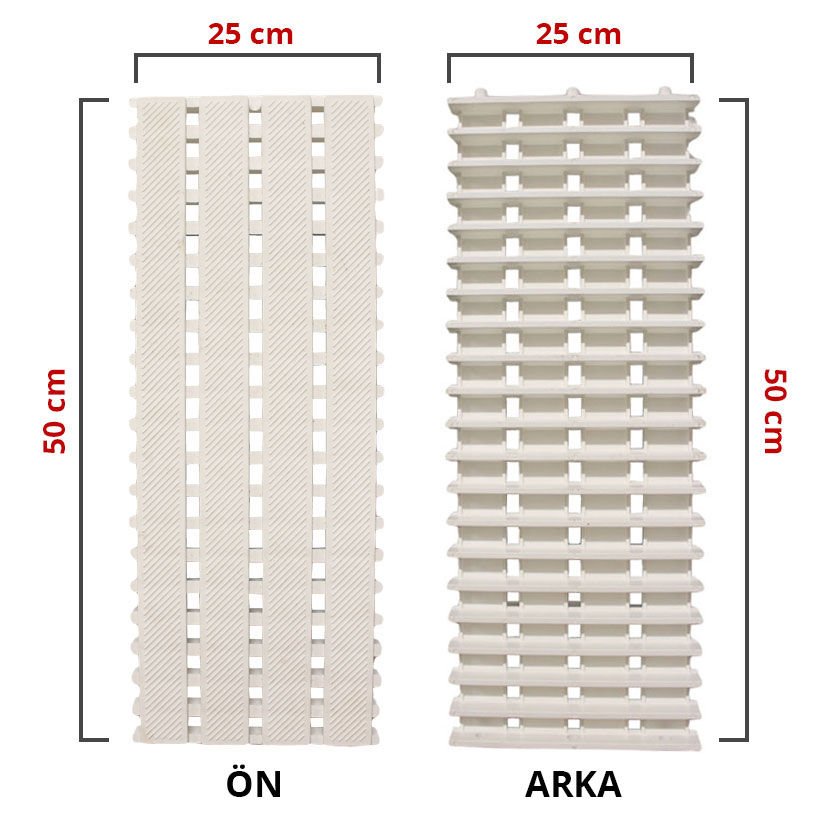25 cm - Blok Serisi Havuz Kenar Izgarası