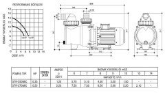Streamer Mıcro STR-250MIC 1/3 HP, Monofaze Pompa