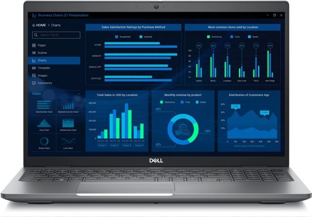 DELL WS PRECISION M3581 3581-i9H-32-1-RTXA2000-W i9-13900H 32GB 1TB NVME RTX2000 ADA 8GB 15.6 1920x1080 W11PRO