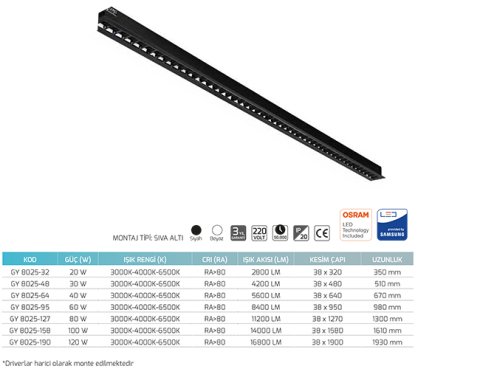 Goya Gy 8025-64 40 Watt Sıva Altı Linear Armatür