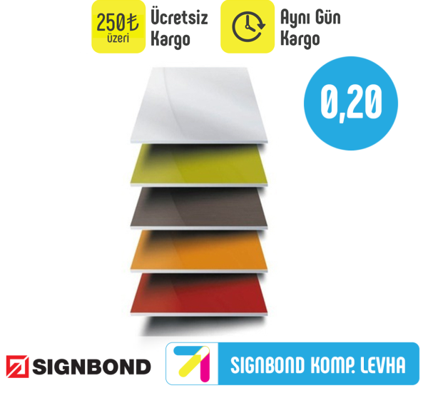 Signbond Kompozit Levha 0.20