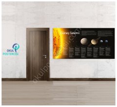Güneş Sistemi Posteri