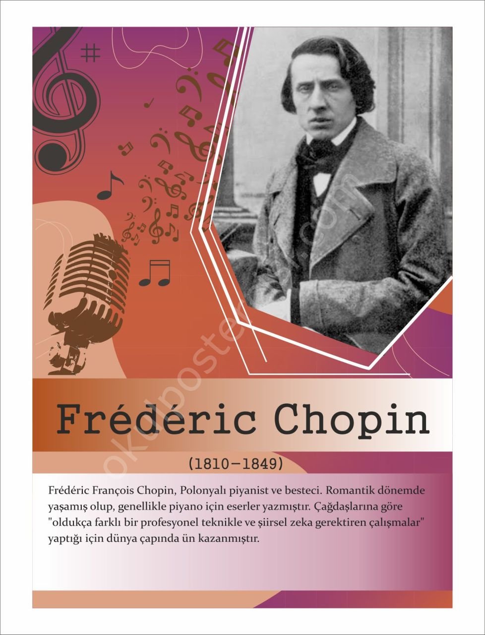 Frederic Chopin Posteri