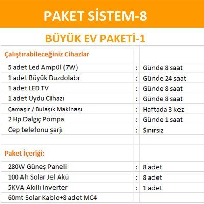 Solar Enerji Bağ Evi Paketi (PAKET 8)