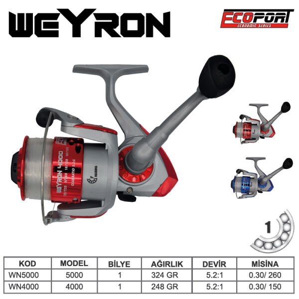Ecoport Weyron 5000 Olta Makinesi