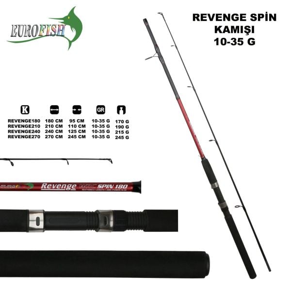 Revenge Spin 10-35Gr 180 cm