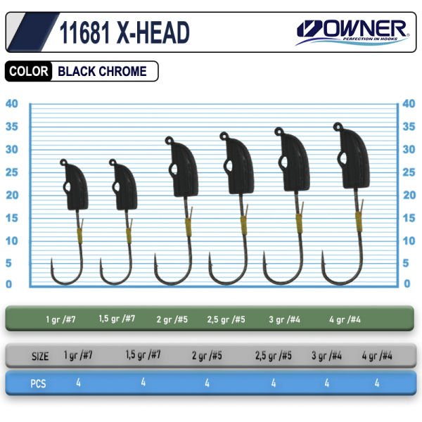 Owner 11681 X-Head Lrf Jighead