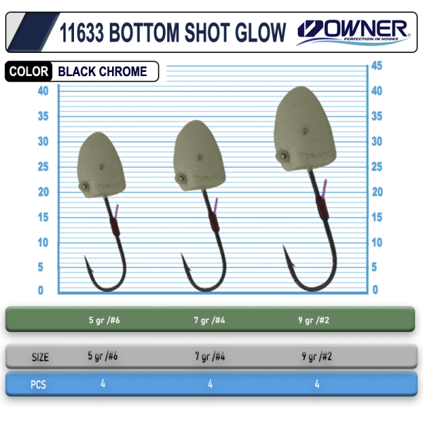 Owner 11633 Bottom Shot Glow Lrf Jighead