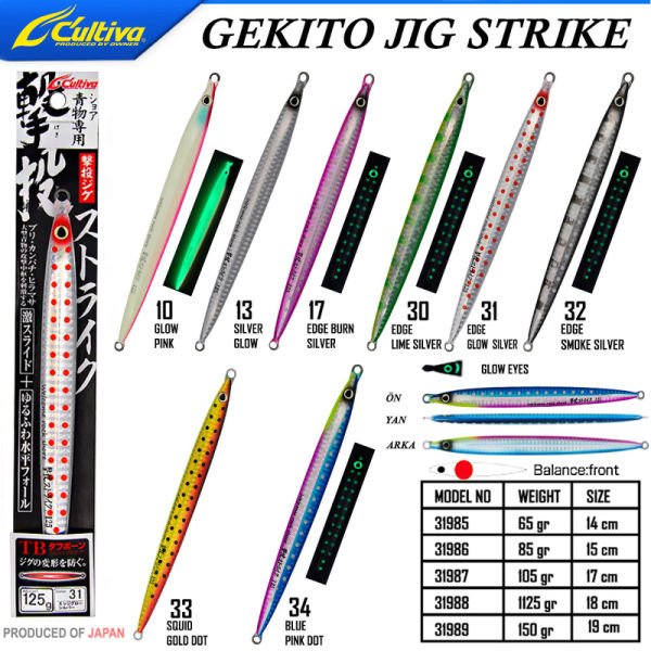 Cultiva 31985 GEKITO JIG STRIKE 14cm 65 gr