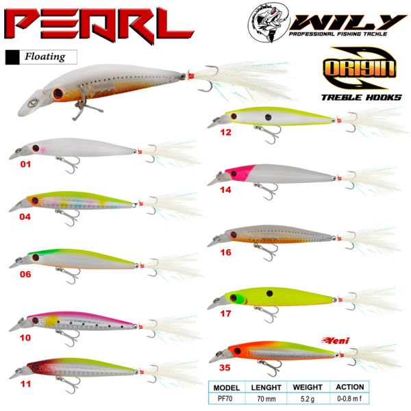 Wily Pearl 7 cm Maket Balık 5.2 gr (0-0.8M)