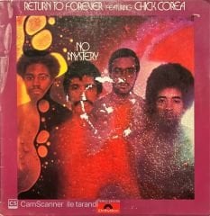 Return To Forever Featuring Chick Corea LP Plak