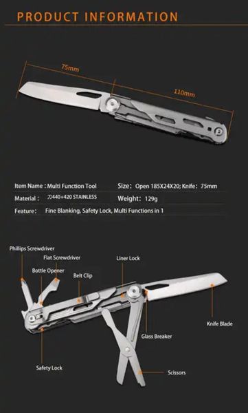 Grand Harvest GHK6B-P01 Easy Carry Multi Tool