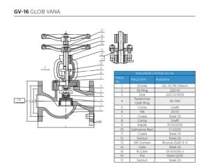 Ayvaz Baskılı Glop Vana GV-16 DN150