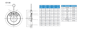 DN150 PN16 WAFER TİP ÇEKVALF ÇV-30