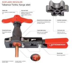 Rothenberger roflare revolver torklu havşa aleti