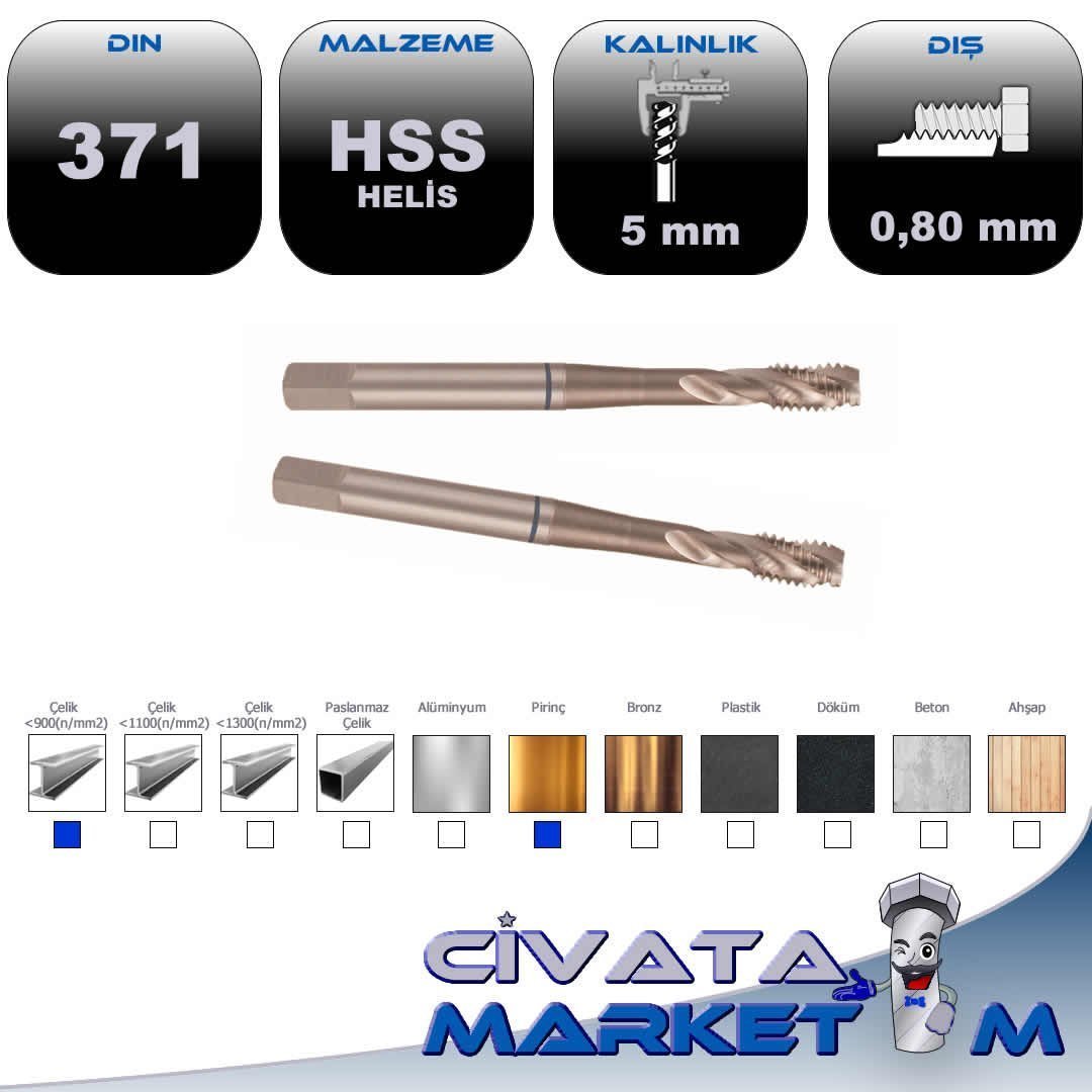 MAKİNA KILAVUZU DIN 371C HELİS HSS M 5.