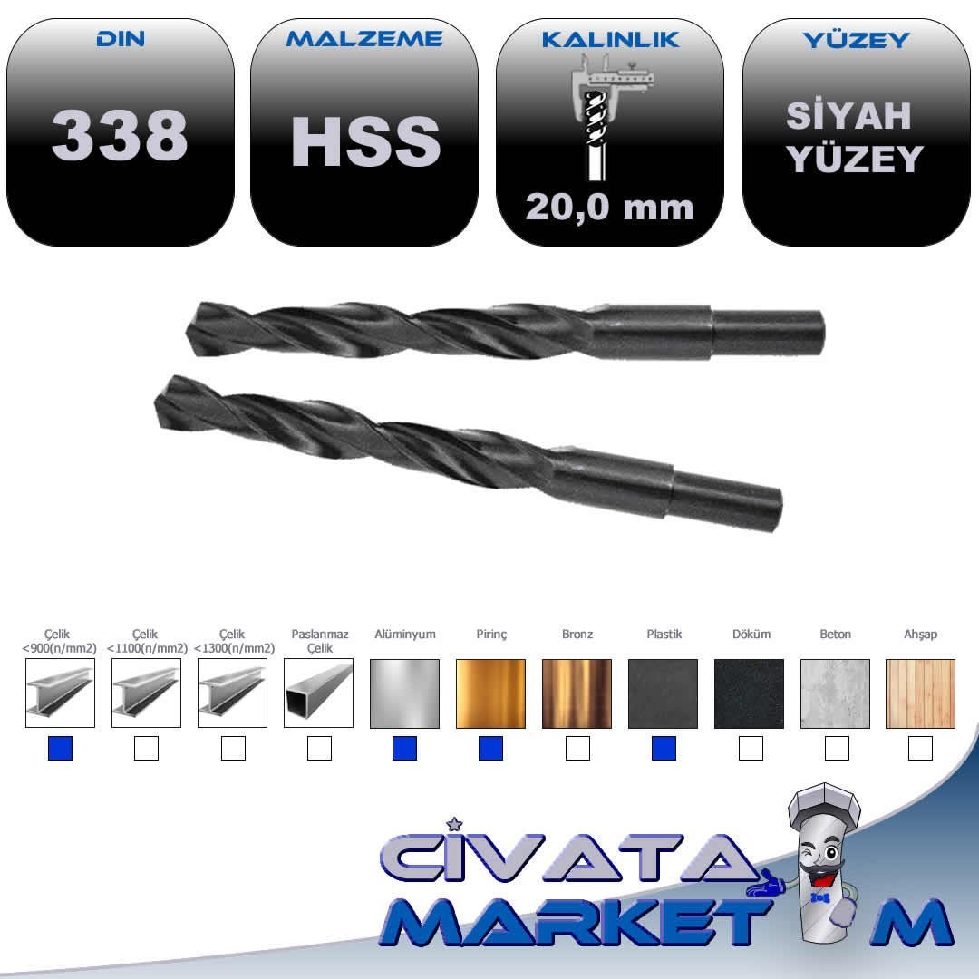 TAŞLANMIŞ MATKAP UCU   20.0 mm