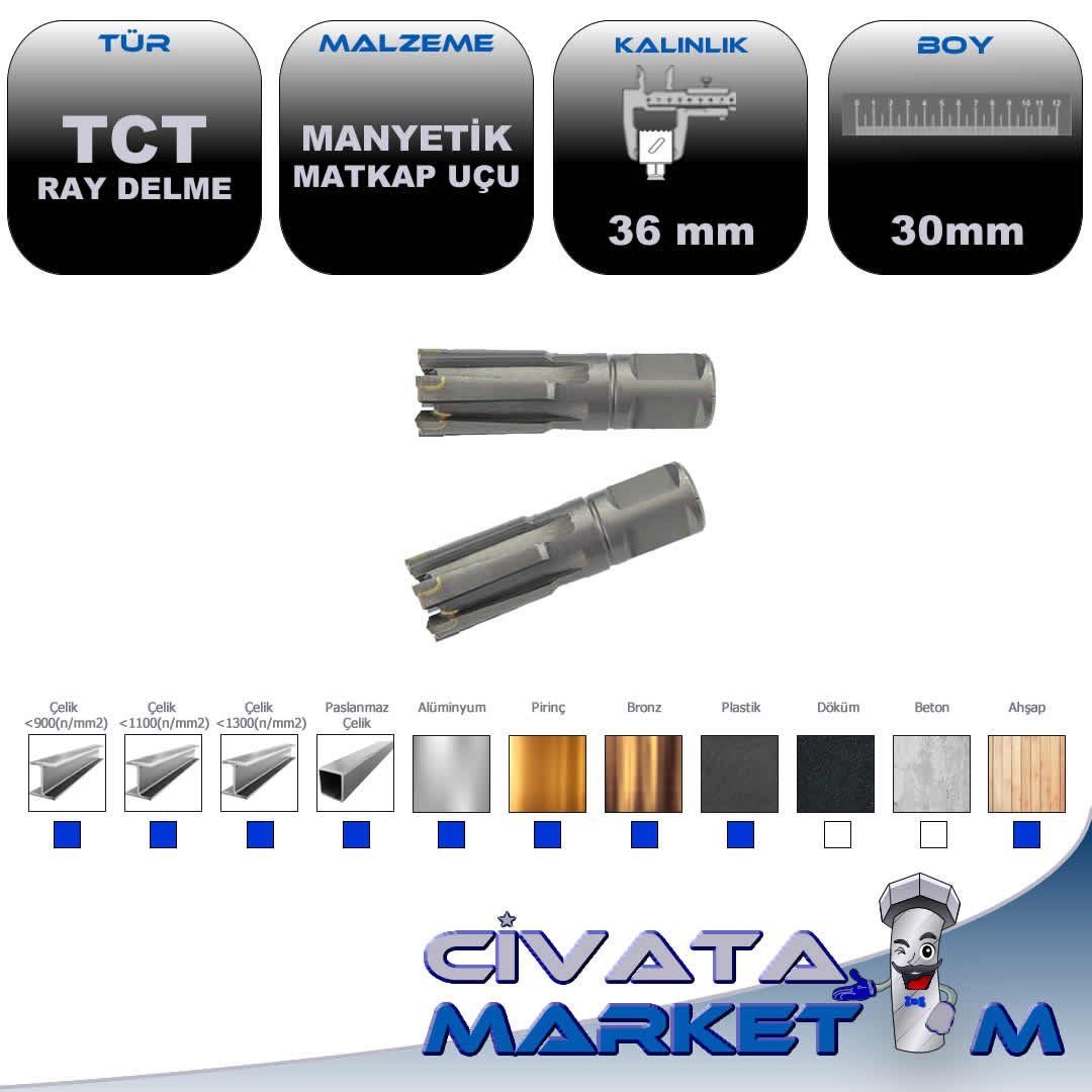 HMT CarbideMax TCT RAY DELME MATKAP UCU 36 x 30mm