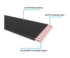 Thermaltake PCI-e 3.0 X16 600mm Riser Kablo