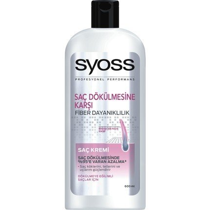 Syoss Saç Kremi Saç Dökülmesine Karşı 500ml