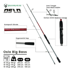 Oslo 4000 Oslo Big Bass 210cm 10-30gr Mix Spin Olta Seti