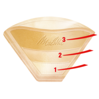 Melitta 1x4® Original Kahverengi Kahve Filtre Kağıdı