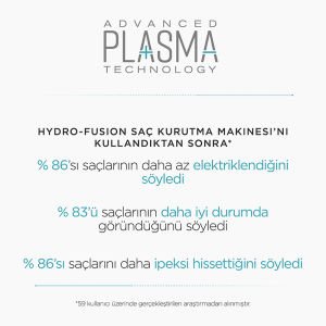 BaByliss D773DE Hydro-Fusion 2100W Saç Kurutma Makinesi