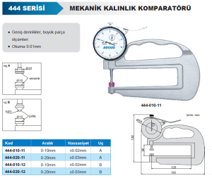 Mekanik Kalınlık Komparatörü Yüzeysel Temas 444 Serisi